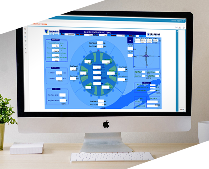WMS Sisgeo Rail - 5 WMS Web Monitoring System Maps 